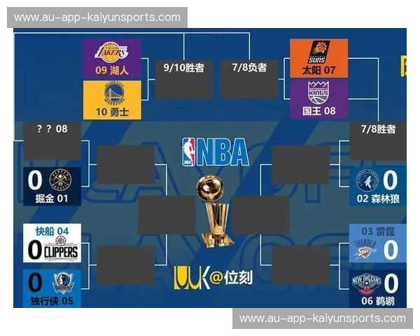 全面解析NBA赛程表——球迷不容错过的赛事大揭秘